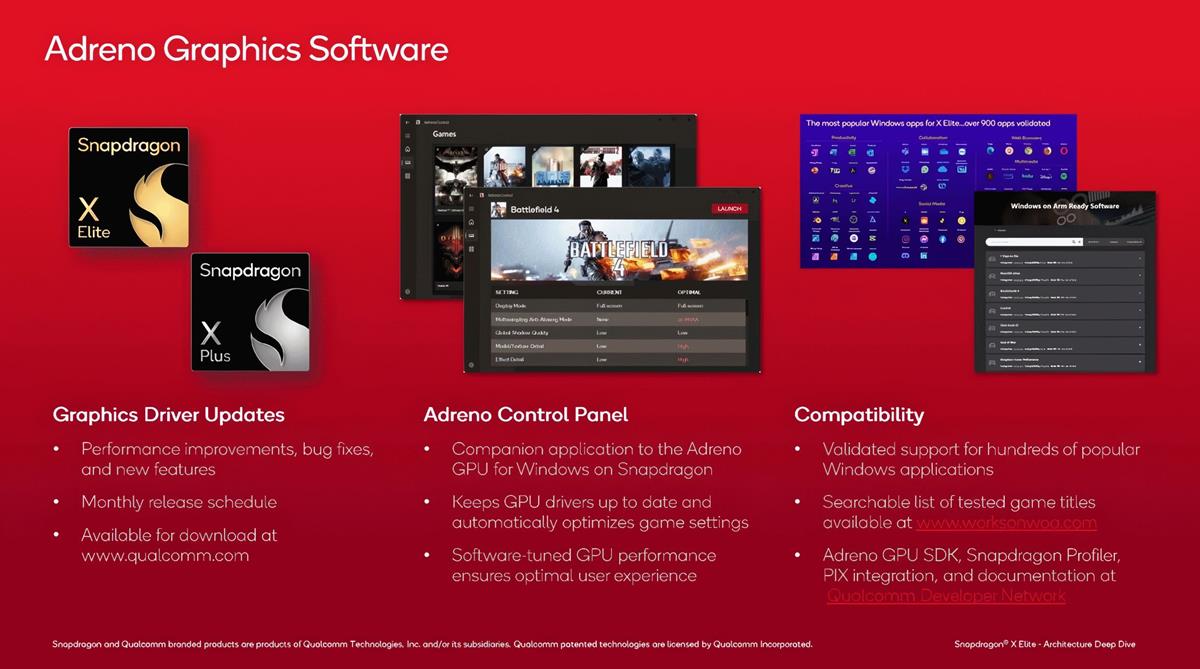 Qualcomm Snapdragon X Adreno Control Panel app