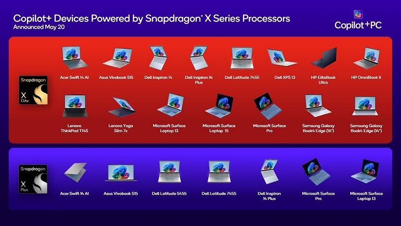 Qualcomm Snapdragon X laptops copilot+ PC